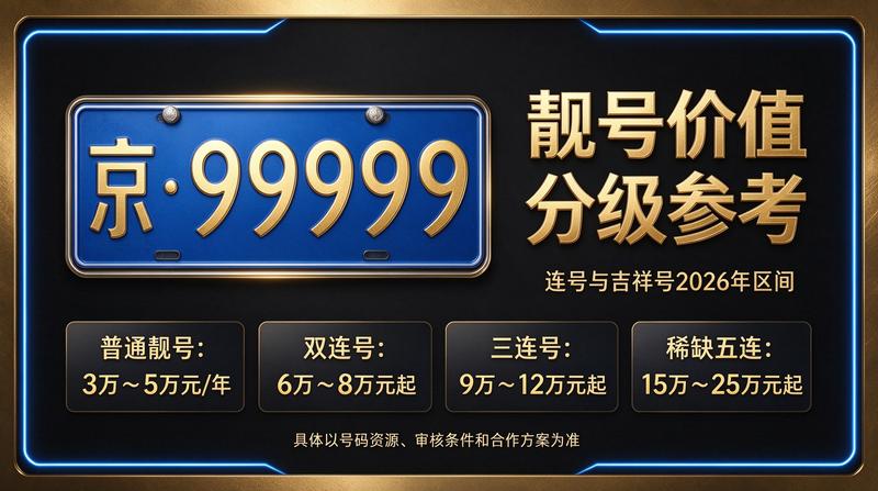 北京小牛京牌团队服务照片